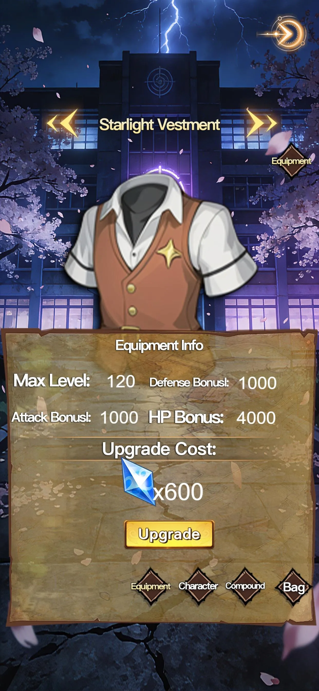 Forge Powerful Equipment
